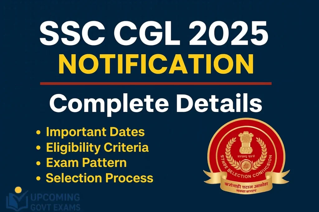 SSC CGL Exam City Details 2025