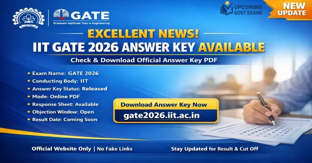 IIT GATE 2026 Answer Key